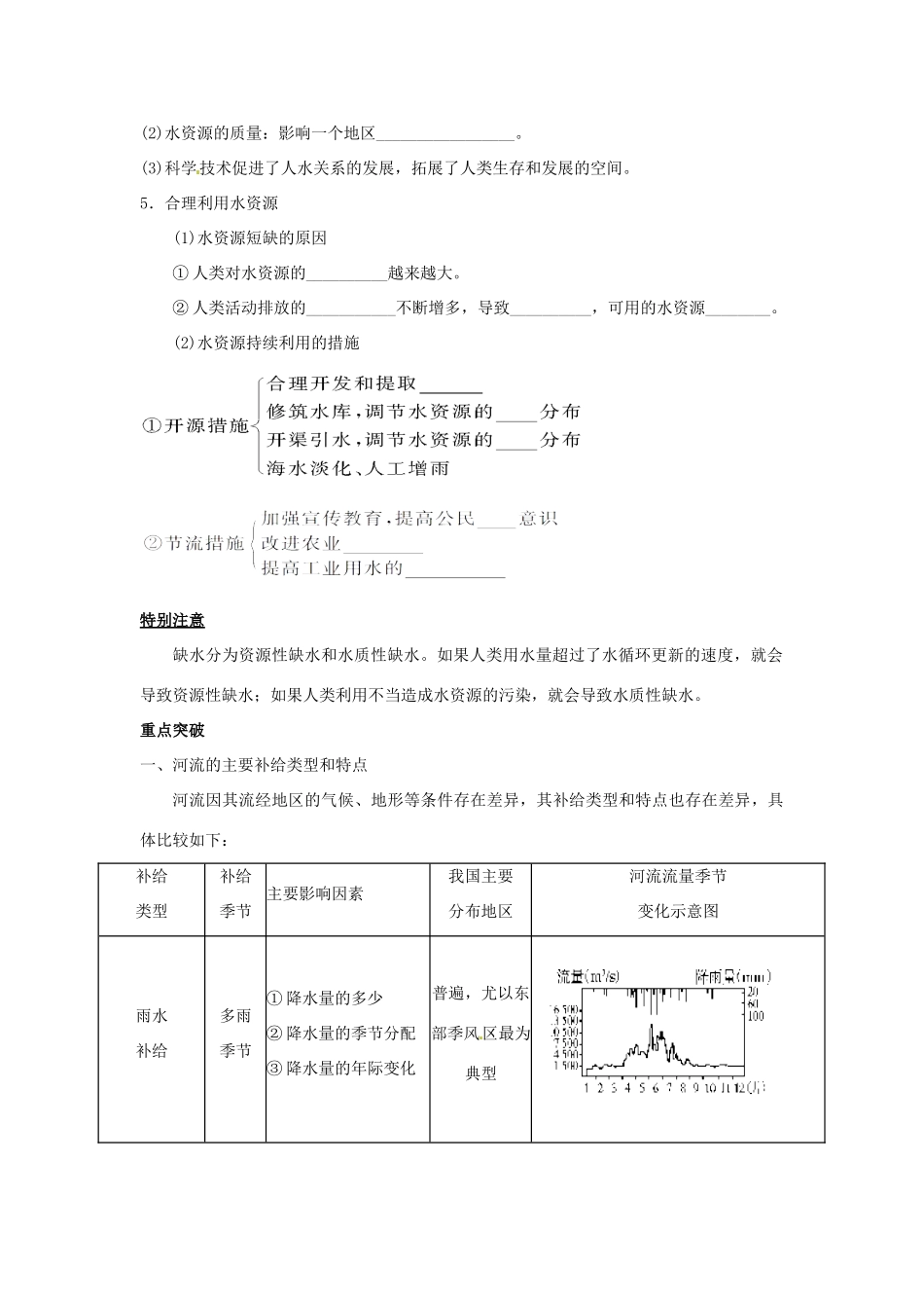 高考地理一轮复习 第3章第1讲 地球上的水 新人教版必修1_第3页