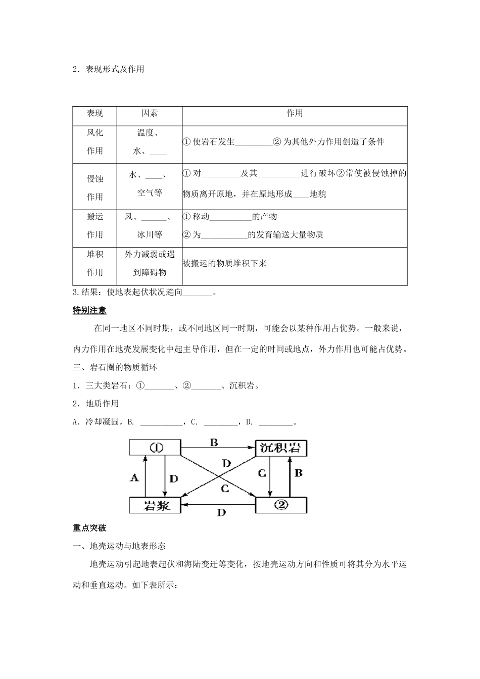 高考地理一轮复习 第4章第1讲 地表形态的塑造 新人教版必修1_第2页