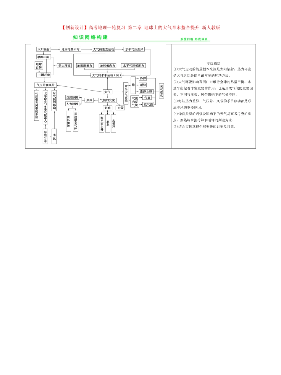 高考地理一轮复习 第二章 地球上的大气章末整合提升 新人教版_第1页