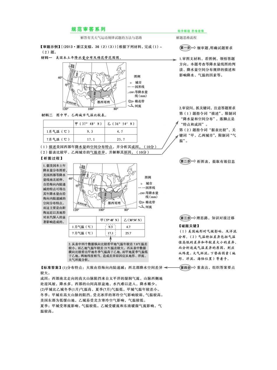 高考地理一轮复习 第二章 地球上的大气章末整合提升 新人教版_第2页