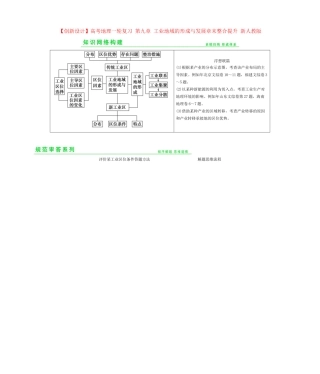 高考地理一轮复习 第九章 工业地域的形成与发展章末整合提升 新人教版