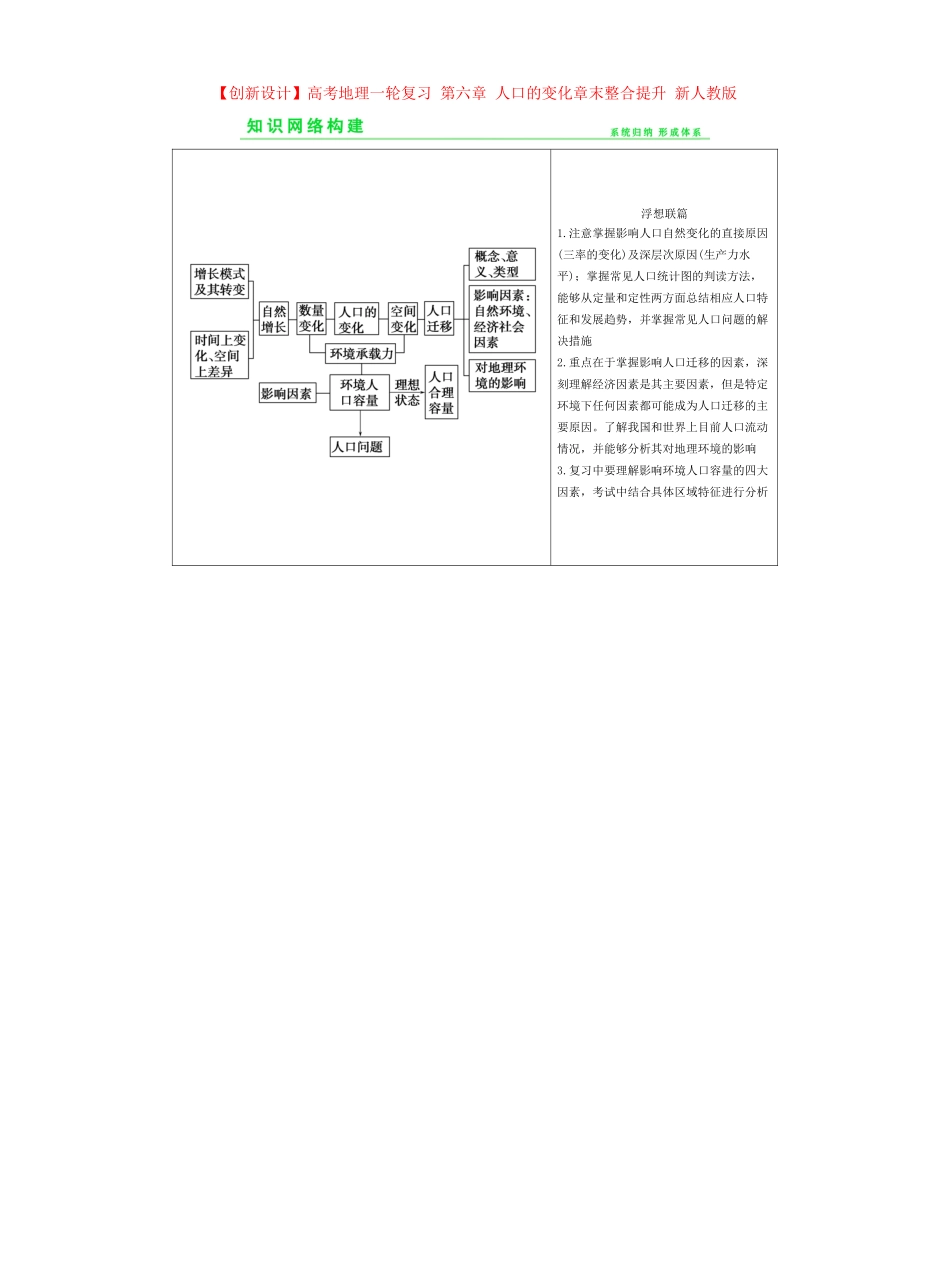 高考地理一轮复习 第六章 人口的变化章末整合提升 新人教版_第1页