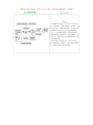 高考地理一轮复习 第七章 城市与城市化章末整合提升 新人教版
