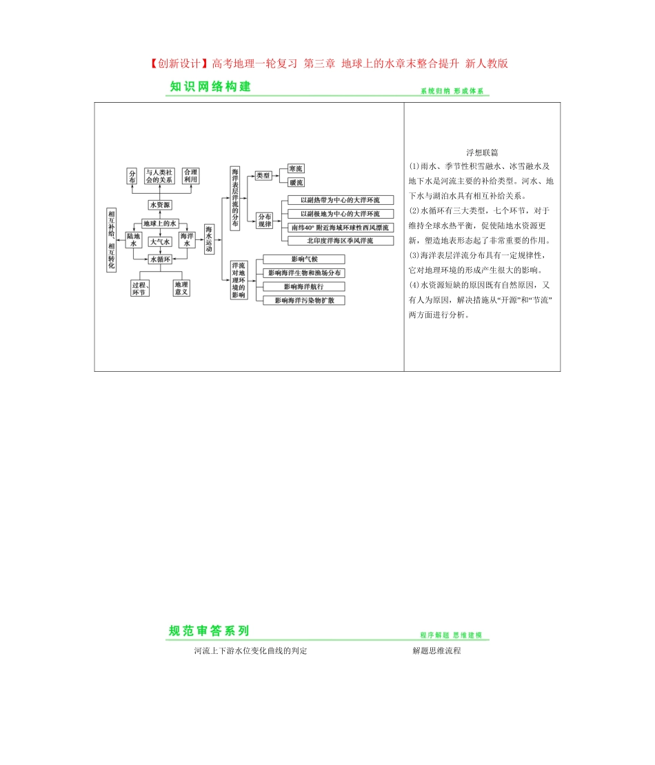 高考地理一轮复习 第三章 地球上的水章末整合提升 新人教版_第1页