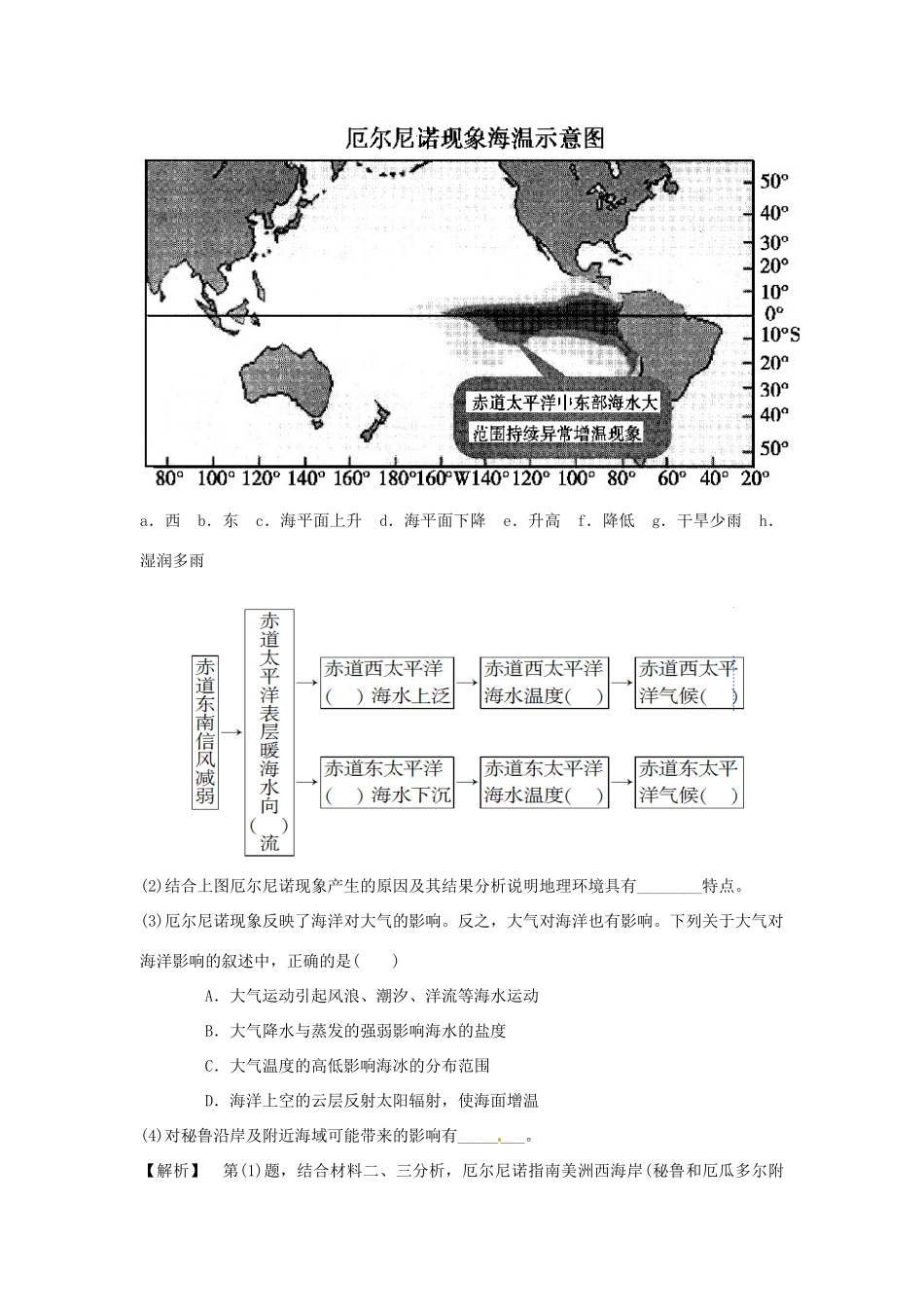 高考地理一轮复习 第5章 章末整合提升 新人教版必修1_第2页