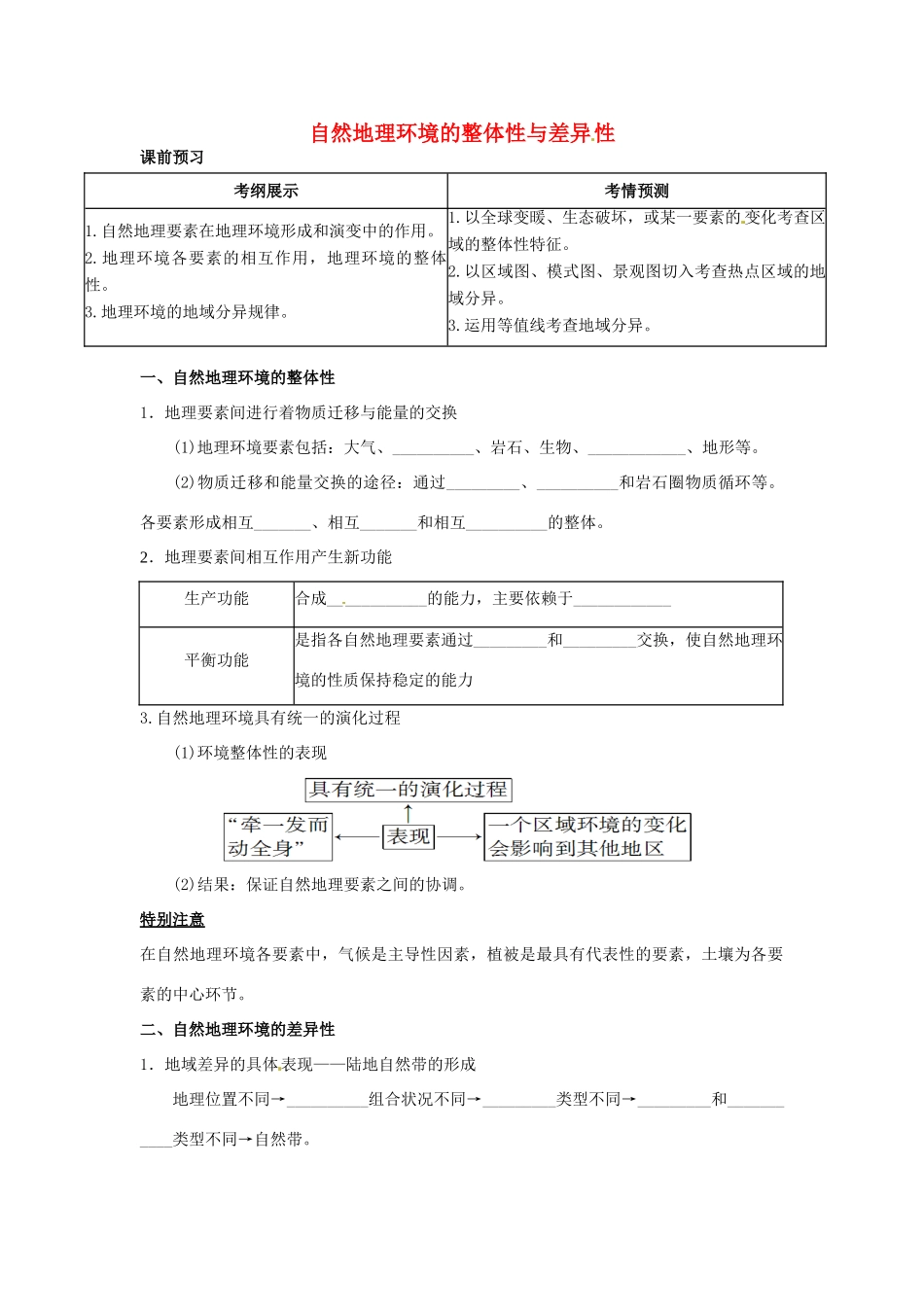 高考地理一轮复习 第5章第1讲自然地理环境的整体性与差异性 新人教版必修1_第1页