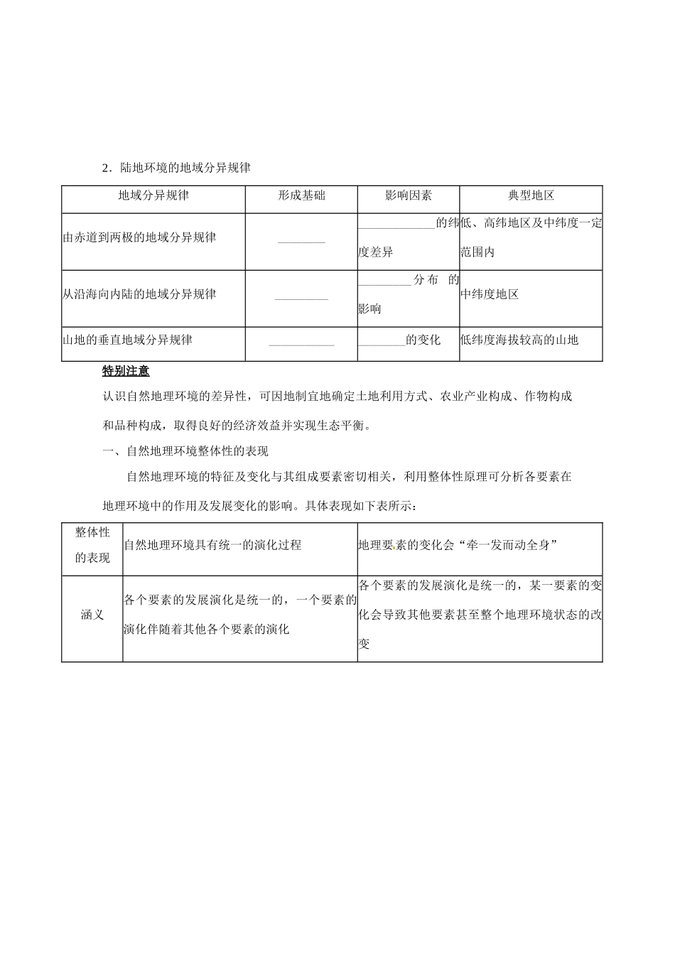 高考地理一轮复习 第5章第1讲自然地理环境的整体性与差异性 新人教版必修1_第2页
