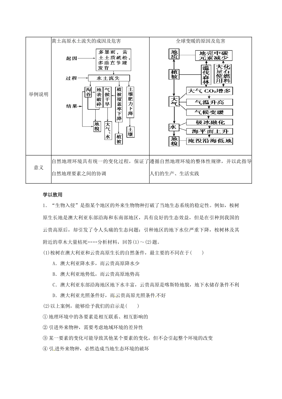 高考地理一轮复习 第5章第1讲自然地理环境的整体性与差异性 新人教版必修1_第3页