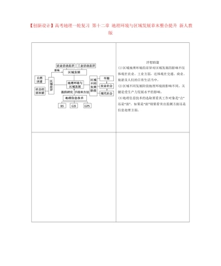 高考地理一轮复习 第十二章 地理环境与区域发展章末整合提升 新人教版