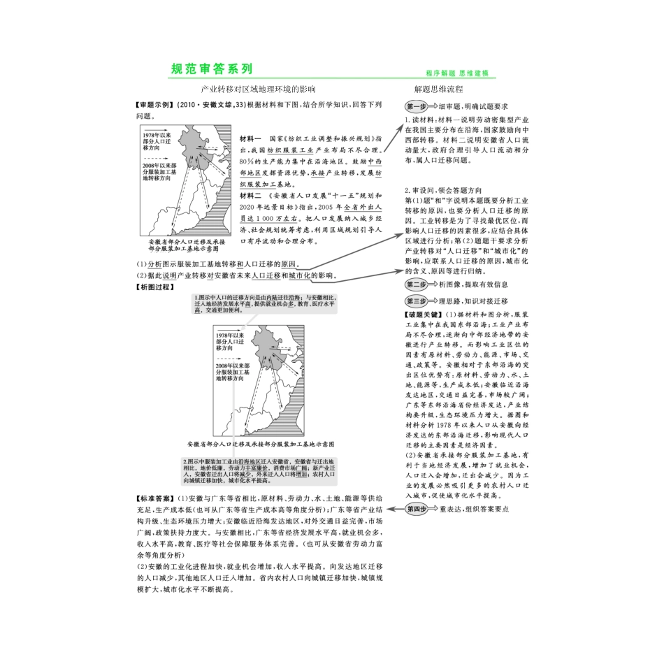 高考地理一轮复习 第十六章 区际联系与区域协调发展章末整合提升 新人教版_第2页