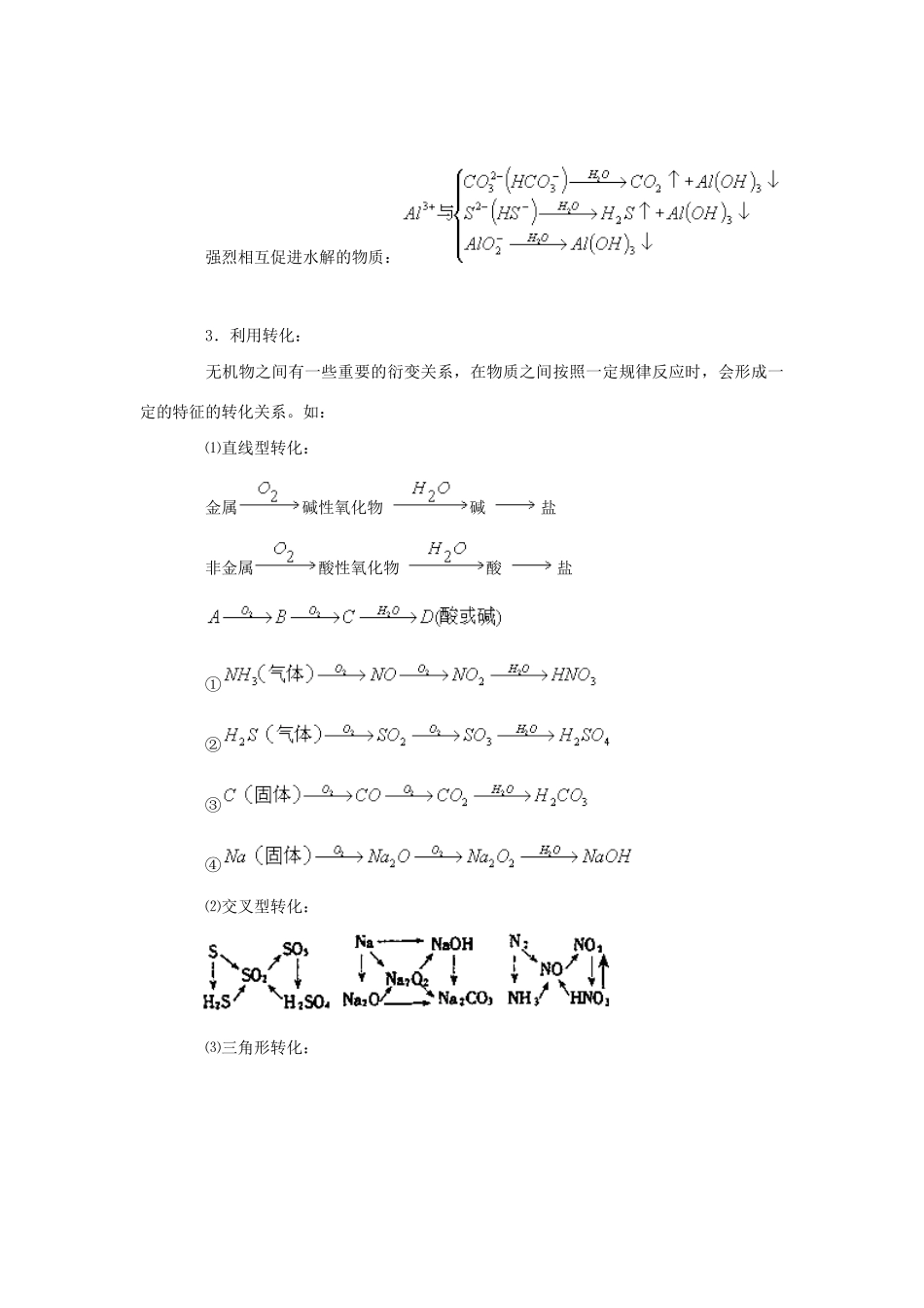 高考化学冲刺押题解题方法荟萃系列 专题08 无机框图推断与元素推断技巧_第3页