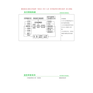 高考地理一轮复习 第十七章 世界地理章末整合提升 新人教版