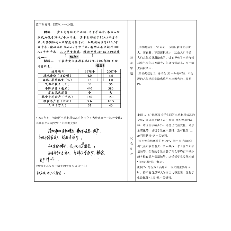 高考地理一轮复习 第十三章 区域生态环境建设章末整合提升 新人教版_第2页