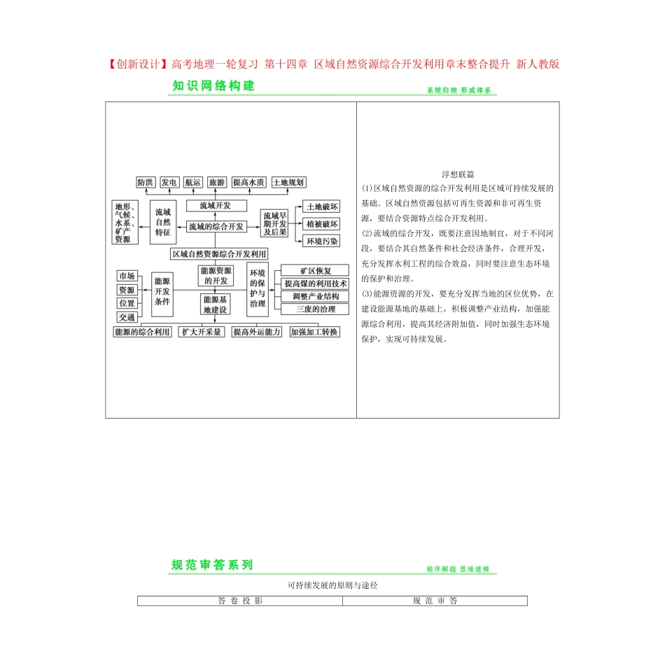 高考地理一轮复习 第十四章 区域自然资源综合开发利用章末整合提升 新人教版_第1页