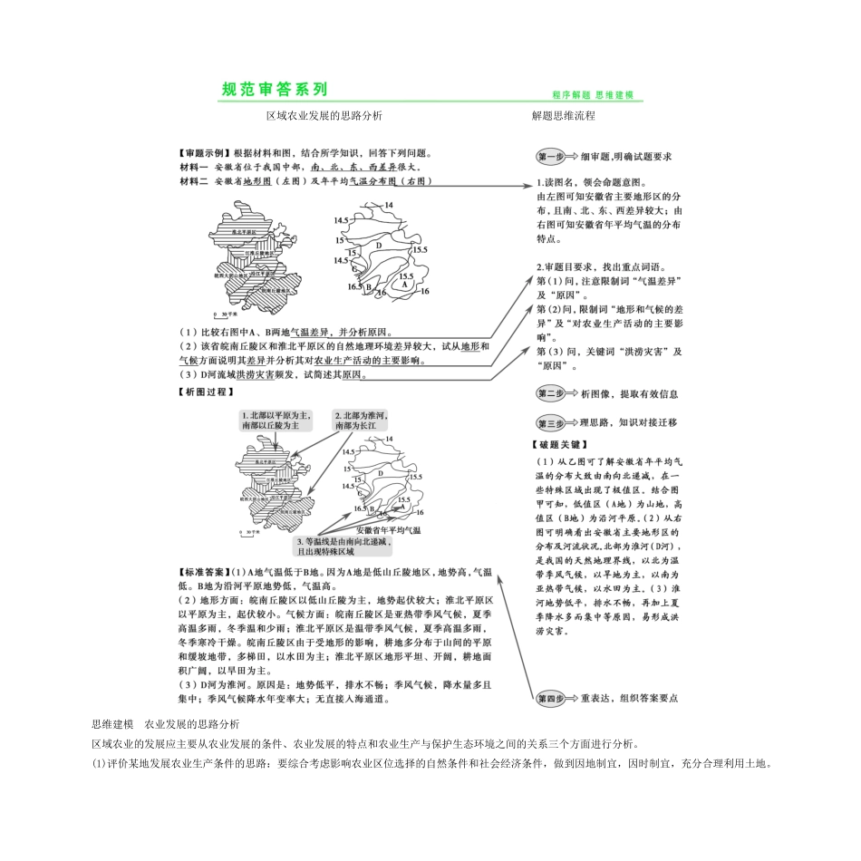 高考地理一轮复习 第十五章 区域经济发展章末整合提升 新人教版_第2页