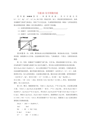 高考化学冲刺押题解题方法荟萃系列 专题13 化学图像突破