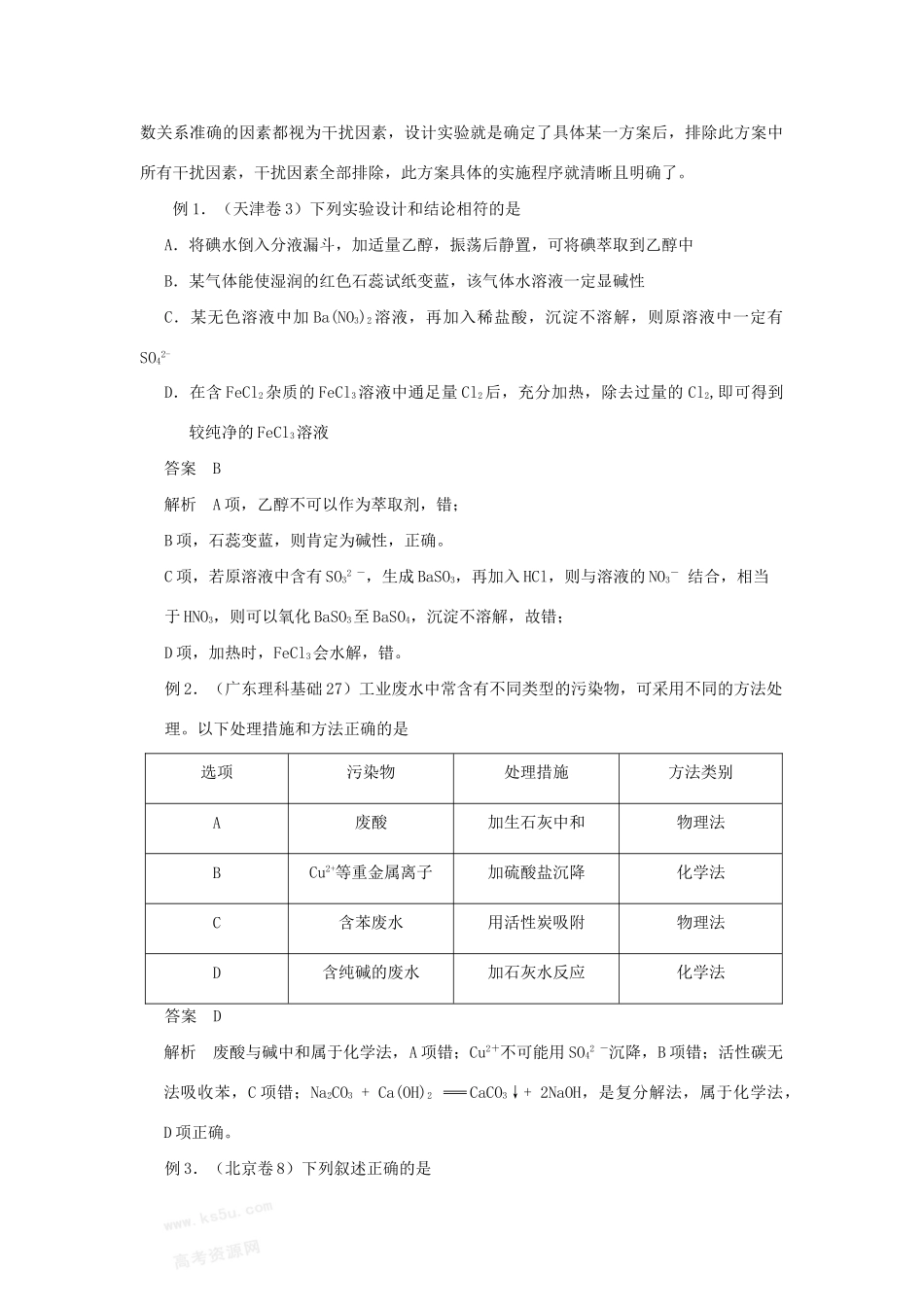 高考化学冲刺押题解题方法荟萃系列 专题15 化学实验方案设计与评价_第2页