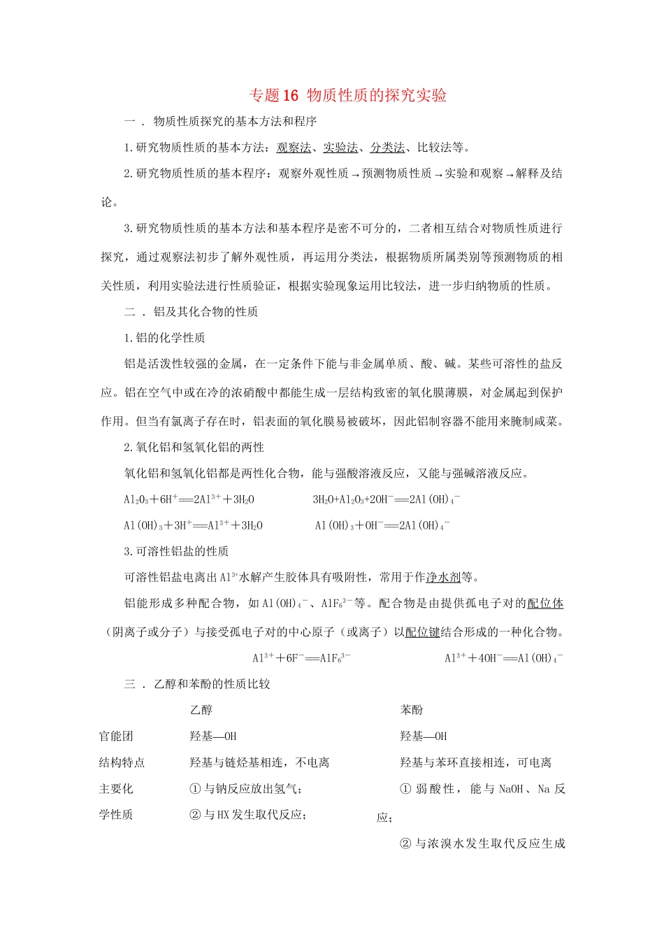 高考化学冲刺押题解题方法荟萃系列 专题16 物质性质的探究实验_第1页