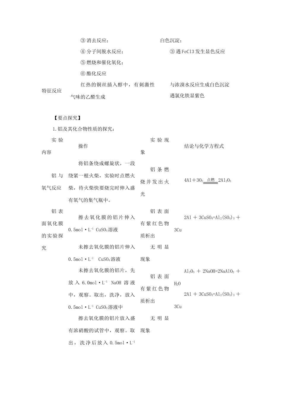 高考化学冲刺押题解题方法荟萃系列 专题16 物质性质的探究实验_第2页