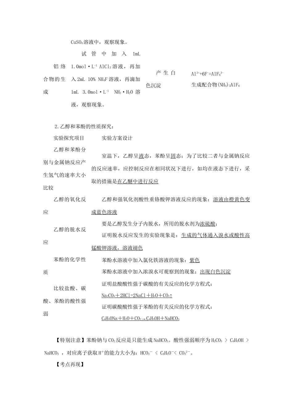 高考化学冲刺押题解题方法荟萃系列 专题16 物质性质的探究实验_第3页