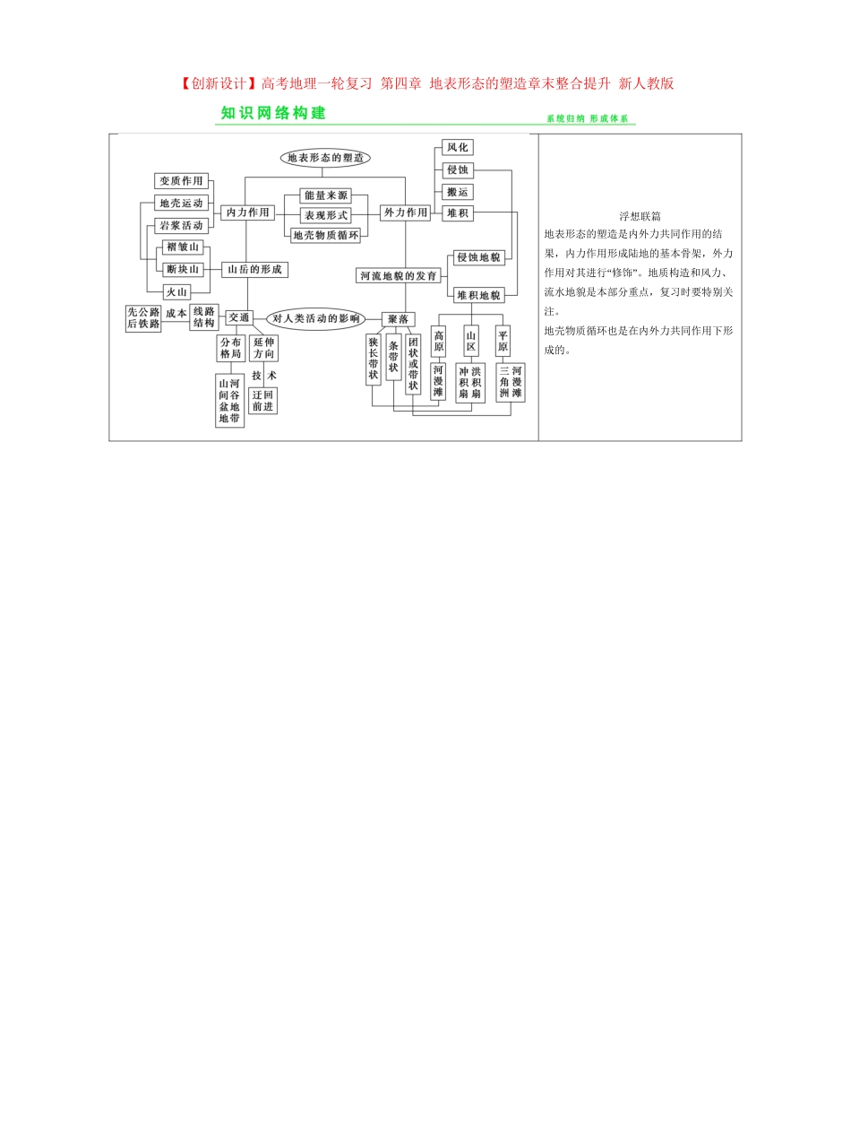 高考地理一轮复习 第四章 地表形态的塑造章末整合提升 新人教版_第1页