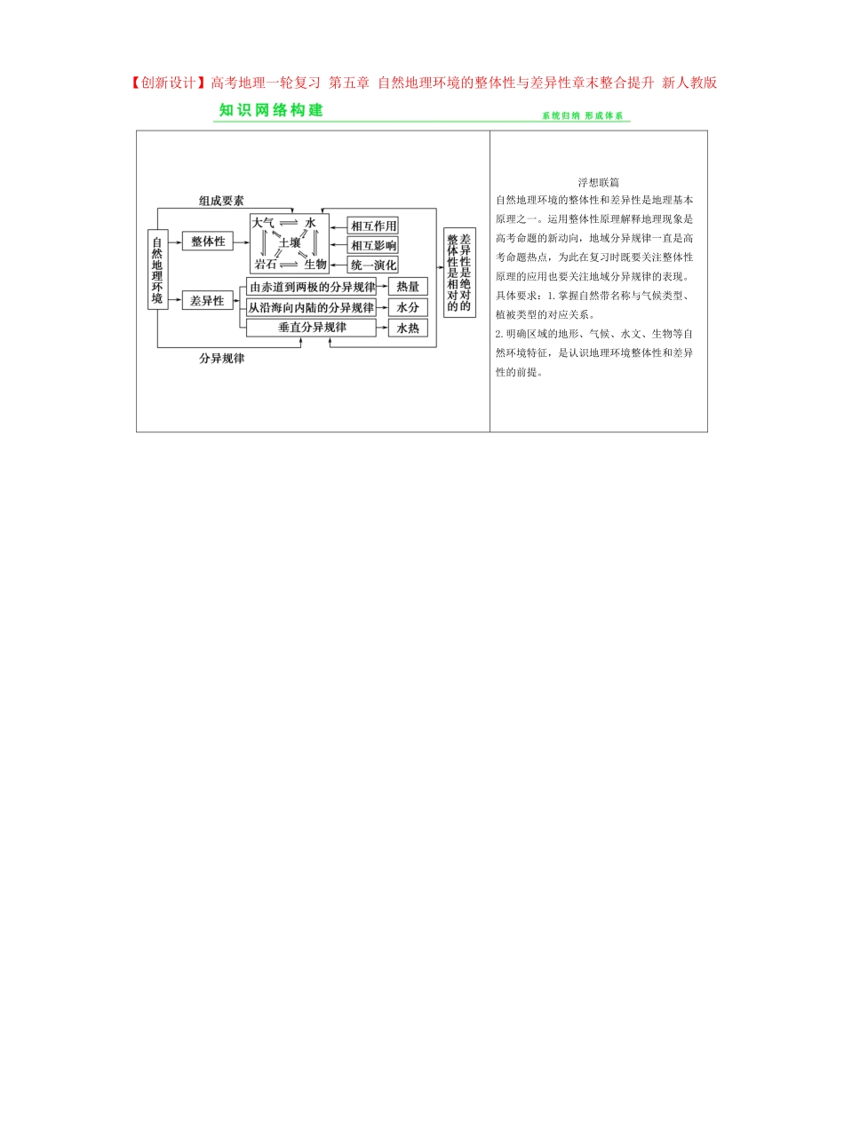 高考地理一轮复习 第五章 自然地理环境的整体性与差异性章末整合提升 新人教版_第1页