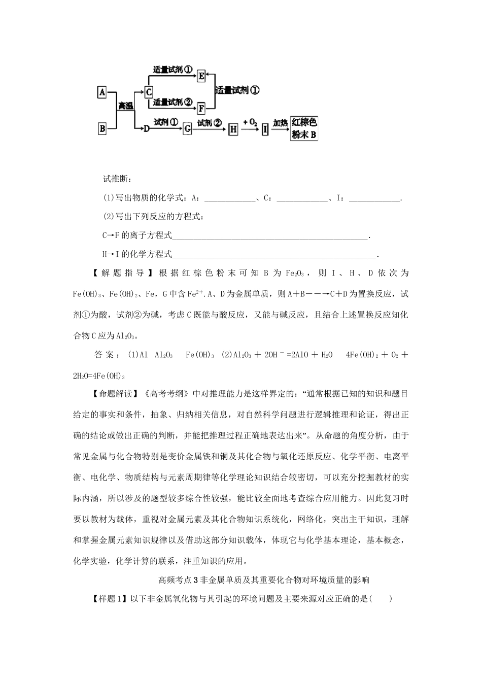 高考化学冲刺押题考纲解读系列 专题02 常见无机物及其应用_第2页