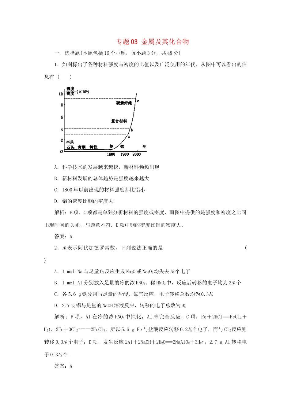 高考化学冲刺押题预测系列 专题03 金属及其化合物_第1页