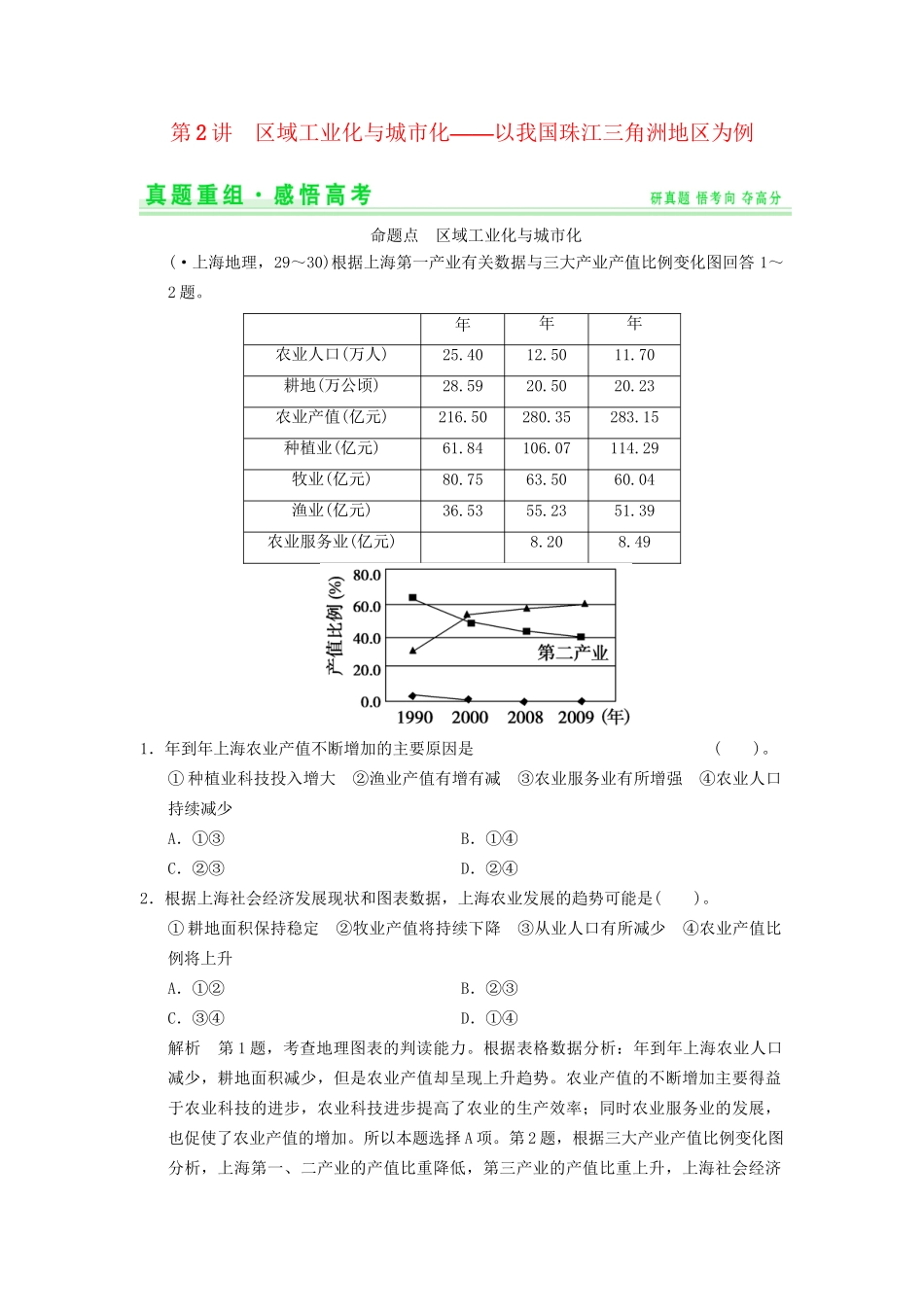 高考地理一轮复习 真题重组感悟 15.2 区域工业化与城市化 以我国珠江三角洲地区为例 新人教版_第1页