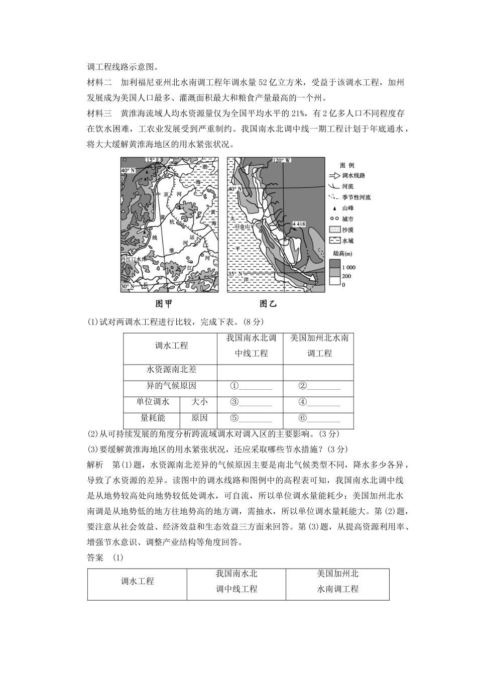 高考地理一轮复习 真题重组感悟 16.1 资源的跨区域调配 以我国西气东输为例 新人教版_第3页