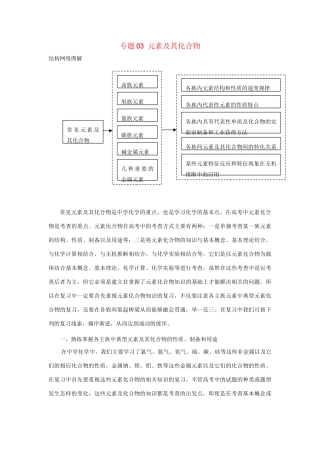 高考化学冲刺押题知识必备系列 专题03 元素及其化合物
