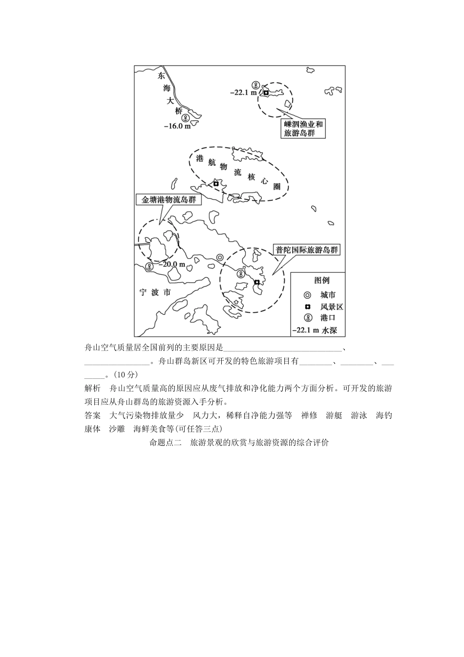 高考地理一轮复习 真题重组感悟 旅游地理 新人教版选修3_第2页