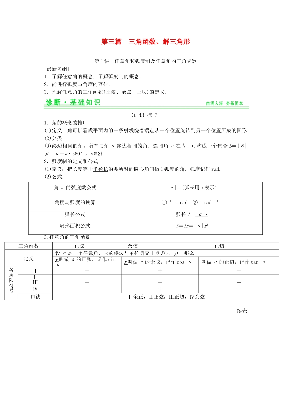 高考数学第一轮复习 第三篇 三角函数、解三角形细致讲解练 理 新人教A版_第1页