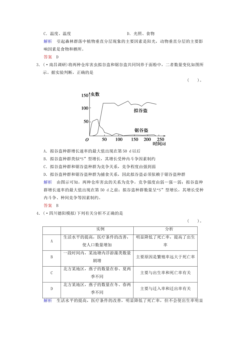 高考生物一轮复习 第2单元 第2讲 群落的结构和演替限时规范训练 新人教版必修3_第2页
