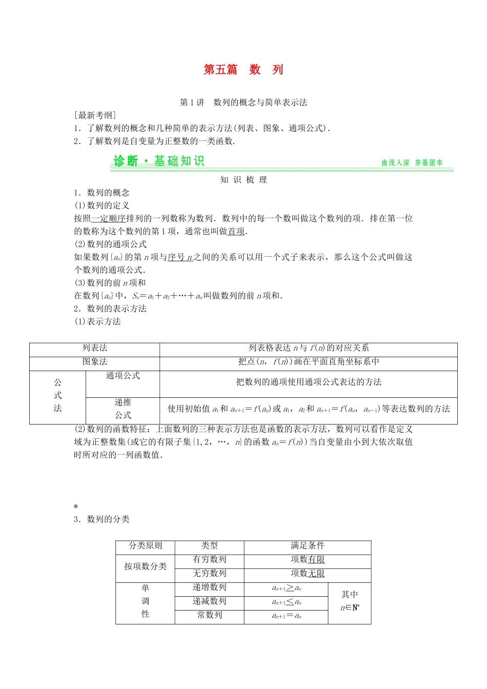 高考数学第一轮复习 第五篇 数列细致讲解练 理 新人教A版_第1页