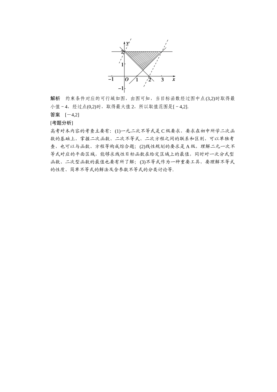 高考数学二轮总复习 常考问题 不等式及线性规划问题 文 _第2页
