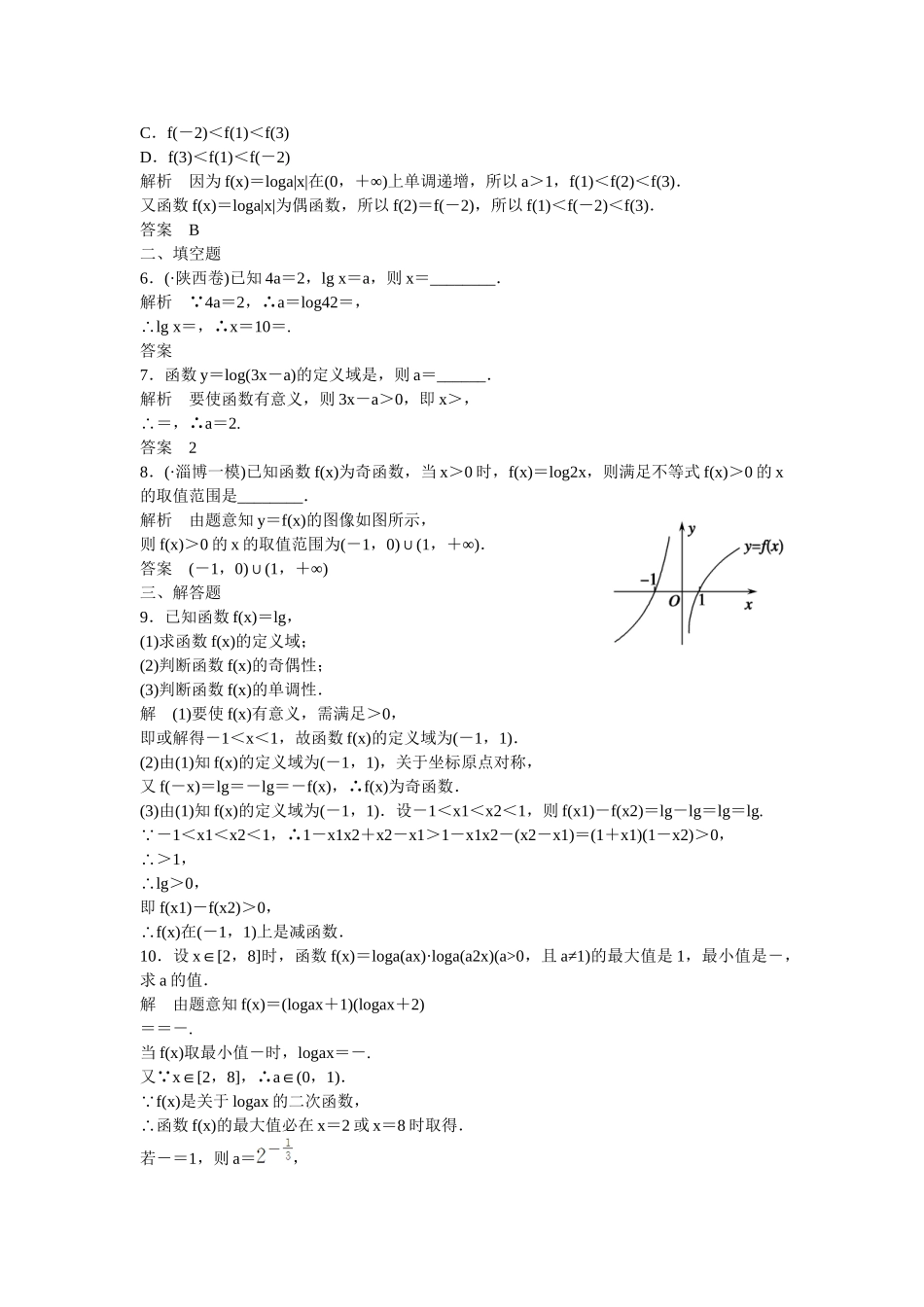 高考数学一轮复习 2-6对数与对数函数课时作业 文 北师大版_第2页