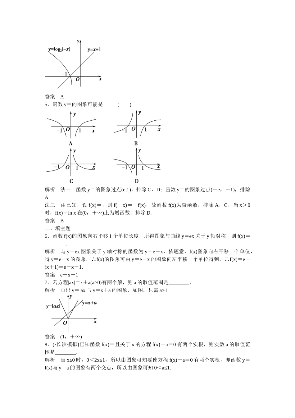 高考数学一轮复习 2-7函数的图象课时作业 理 新人教B版_第2页