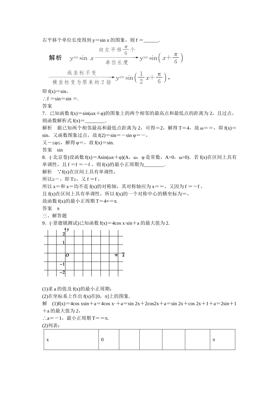 高考数学一轮复习 4-5 函数y＝Asin(ωx＋φ)的图象及应用课时作业 新人教A版 _第2页