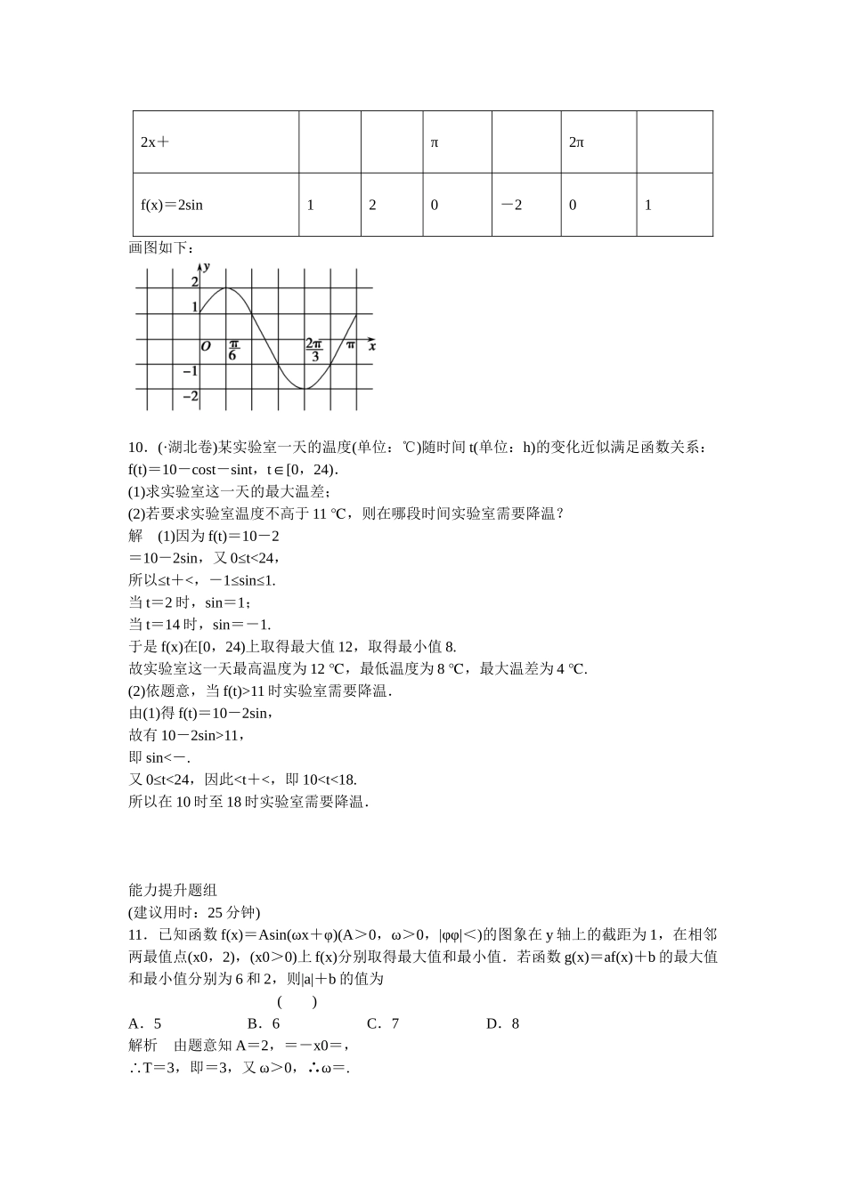 高考数学一轮复习 4-5 函数y＝Asin(ωx＋φ)的图象及应用课时作业 新人教A版 _第3页