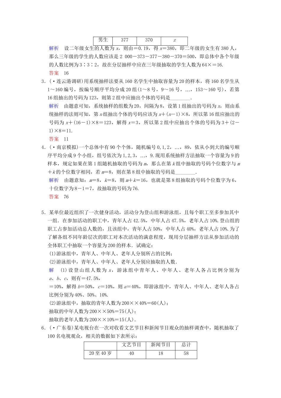 高考数学一轮复习 第十二章 第1讲 随机抽样配套训练 理 新人教A版 _第3页