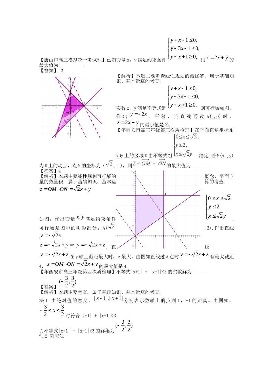 高考数学 最新专题冲刺 不等式（1） 理_第3页