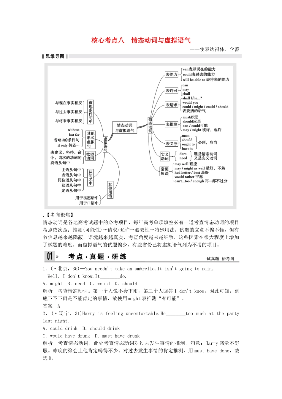 高考英语二轮复习 单项填空专题 核心考点八 情态动词与虚拟语气（含解析）_第1页