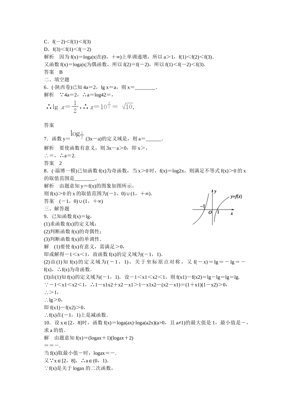 高考数学一轮复习 第2章 第6讲 对数与对数函数课时作业 文 新人教B版_第2页