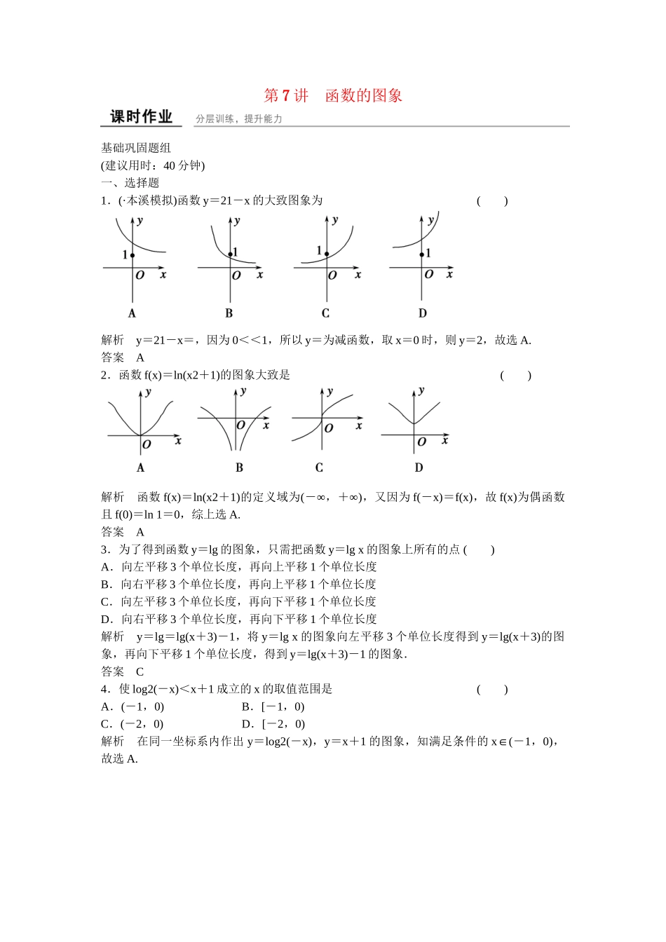 高考数学一轮复习 第2章 第7讲 函数的图象课时作业 文 新人教B版_第1页