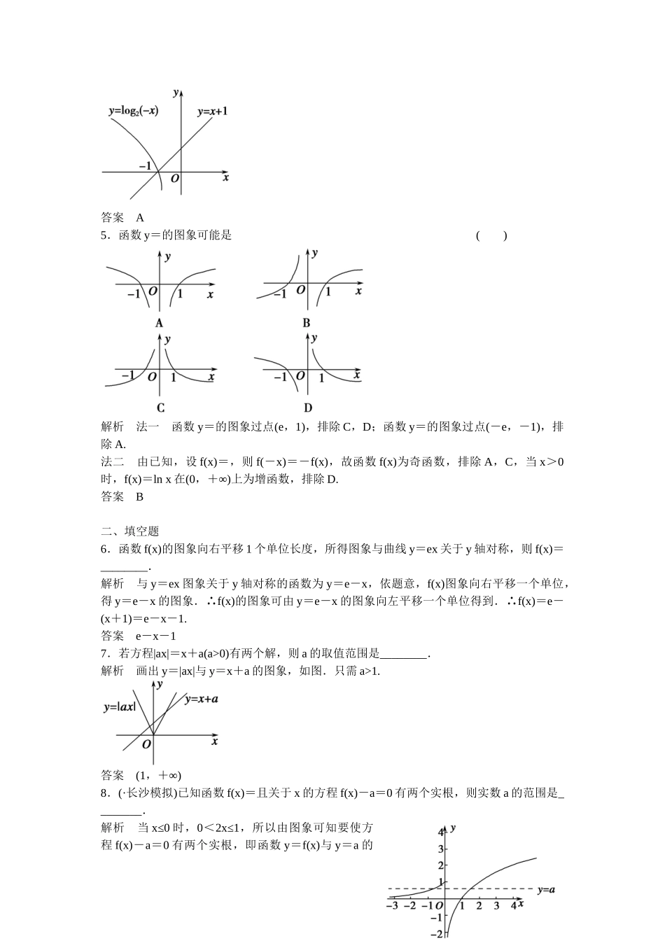 高考数学一轮复习 第2章 第7讲 函数的图象课时作业 文 新人教B版_第2页