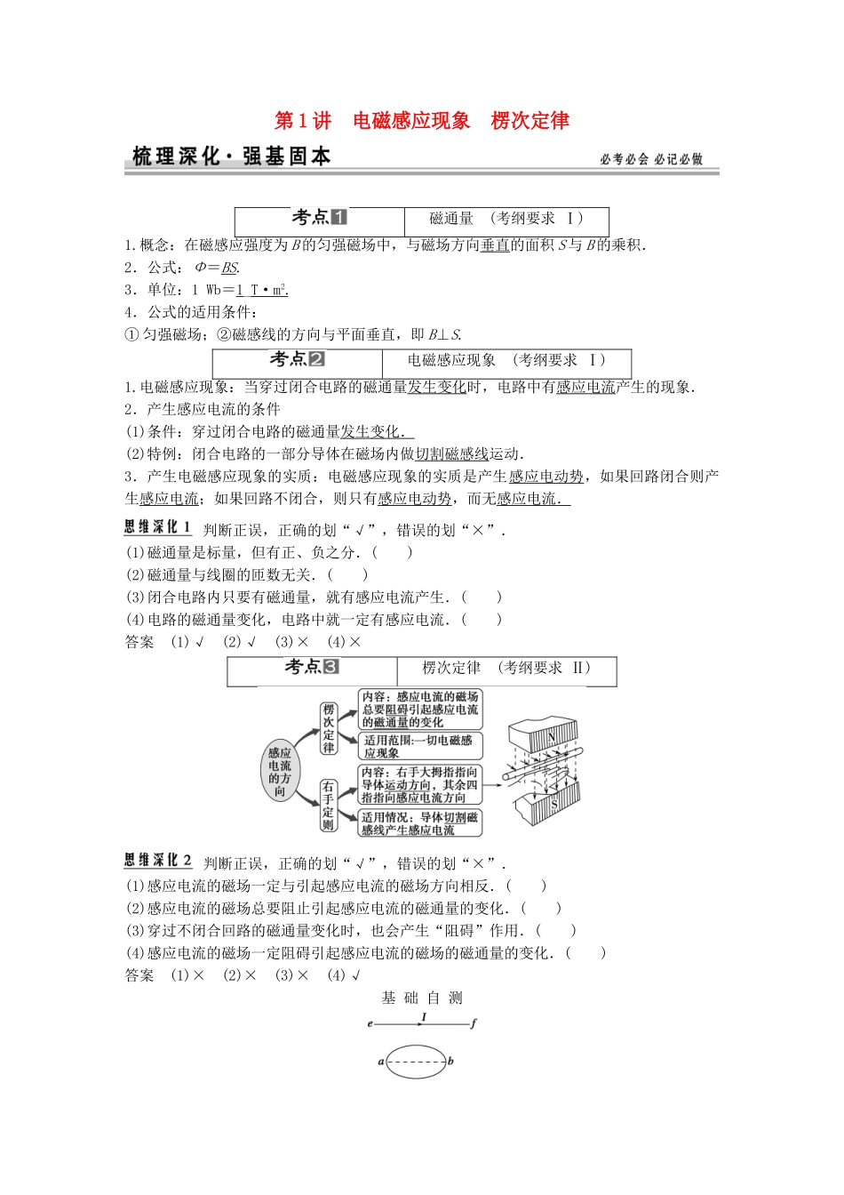 高考物理一轮复习 第9章第1讲 电磁感应现象 楞次定律_第1页