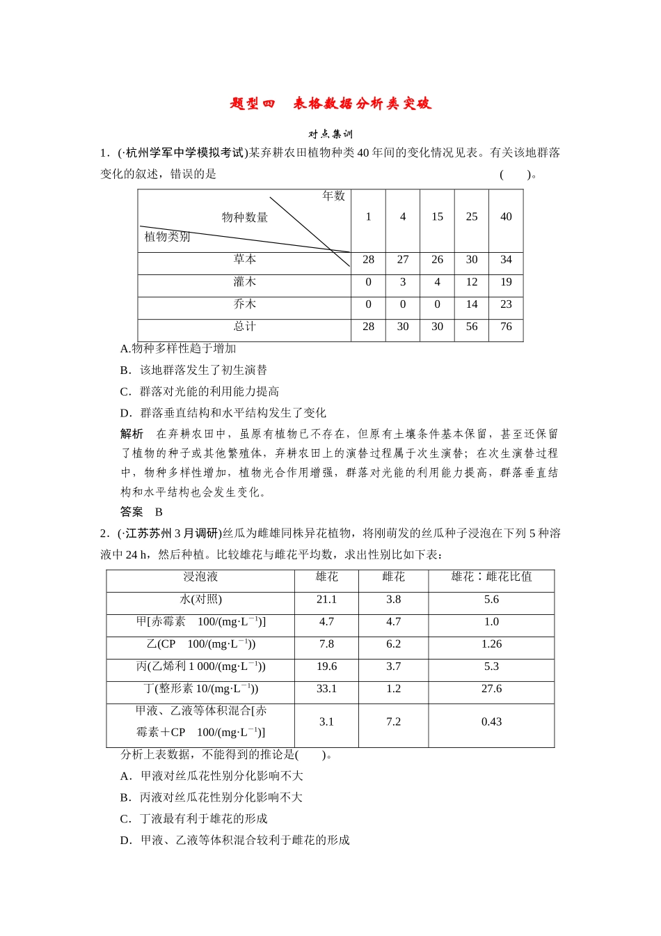 高三生物二轮复习 题型4 表格数据分析类突破（含13真题，含解析）_第1页