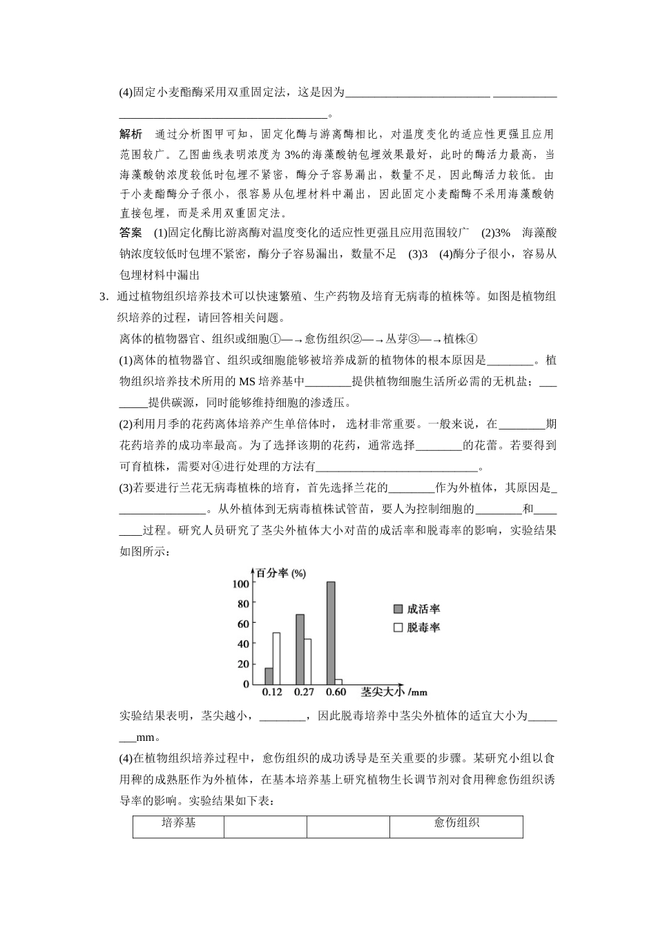 高三生物二轮新题提升训练 第十六讲 酶的应用和生物技术在其他方面的应用（含13真题，含详解）_第2页