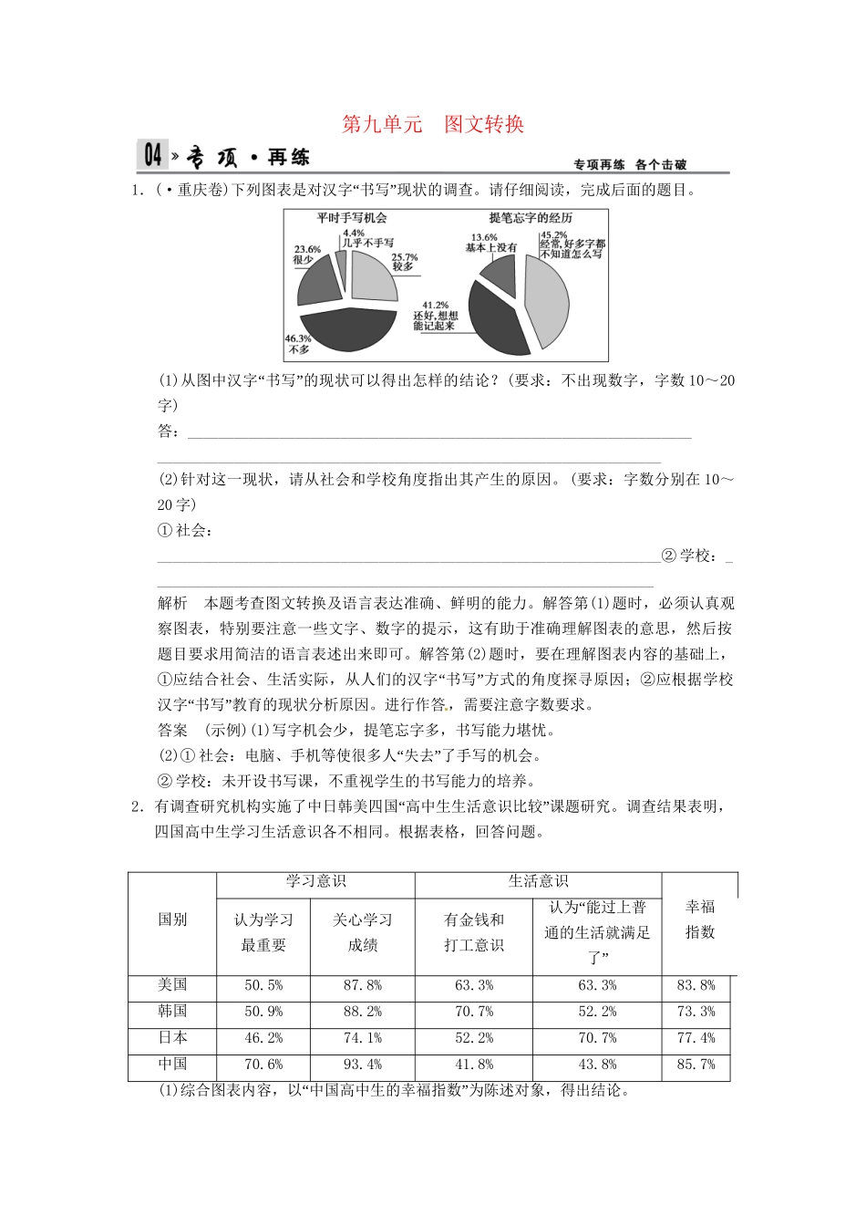 高考语文一轮复习 第4部分 第9单元图文转换专项限时训练_第1页